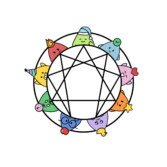 Eneagramicos logo